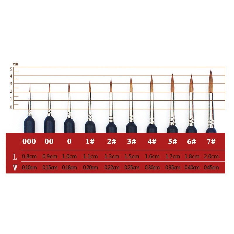 Brush Set for Professionals